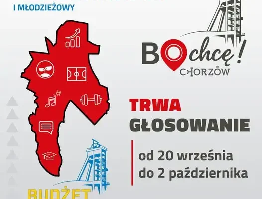 Chorzów: trwa głosowanie w Budżecie Obywatelskim i Budżecie Regionalnym, Senioralnym i Młodzieżowym